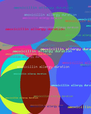 amoxicillin allergy duration