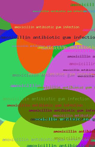 AMOXICILLIN ANTIBIOTIC GUM INFECTION